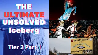 The Ultimate Unsolved Iceberg Explained! Tier 2 part  1