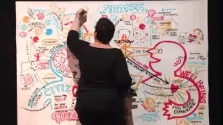 Arts Summit: Graphic Interpretation Timelapse