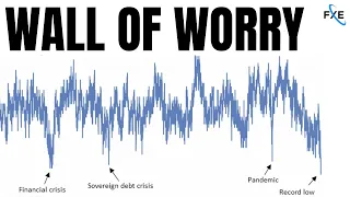 Stock Market "Maximum Pain" Is Just Around The Corner... Again? [SP500, QQQ, TSLA, AAPL]