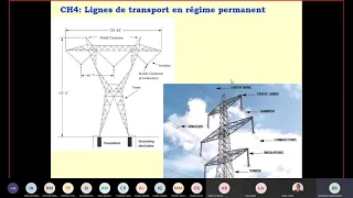 cours Lignes de transport HT et stabilité des réseaux partie 1