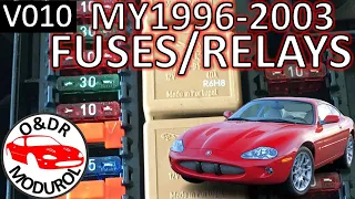 Fuses and relay locations V10 Jaguar XK8 / XKR (X100) Fuse Relay location