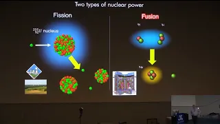 Prof. David Jamieson, Thermonuclear quantum mechanics: the elusive promise of fusion
