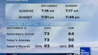 Local Forecast- 9/13/08 19:28 EDT