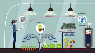 Empowering Smart Farming with VEST Embedded System Solution