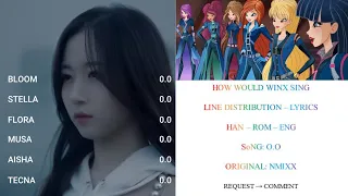 REQUEST | HOW WOULD WINX SING O.O | NMIXX | LINE DISTRIBUTION + LYRICS COLOR CODED