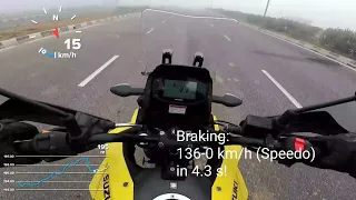 Suzuki V-Strom 250 Acceleration & Braking TESTED!