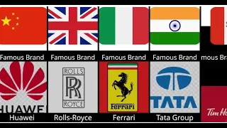 Most Famous Brand From Different Countries