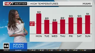 South Florida Weather for Monday 5/20/2024 12PM