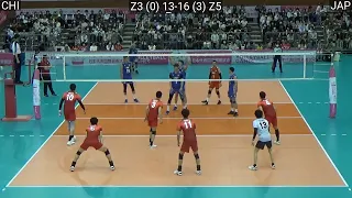 Volleyball Japan vs China Amazing Full Match Friendly