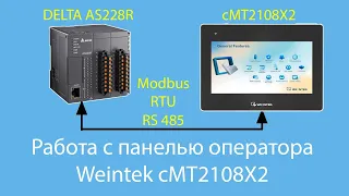 Работа с панелью оператора Weintek cMT2108X2 и контроллером DELTA AS228R по Modbus RTU