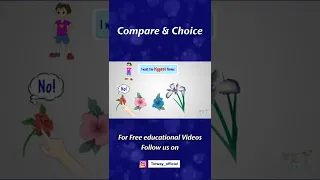 Compare & choice | Shapes For Kids | Comparing Shapes | Concepts, Examples | Math #shorts