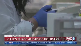 Cases Surge Ahead Of Holidays