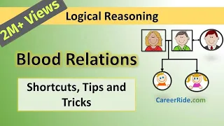 Blood Relations - Tricks & Shortcuts for Placement tests, Job Interviews & Exams