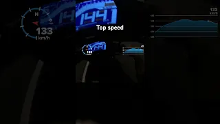 Top speed Y16