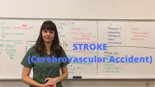 Stroke - Cerebrovascular Accident (CVA)