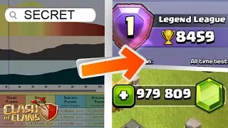 8 CoC Websites That Top Players Don't Want You To Know About | Clash of Clans