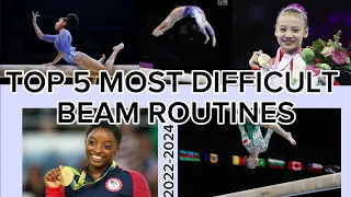 Top 5 Most Difficult Beam Routines Competed this Quad (2022-2024)