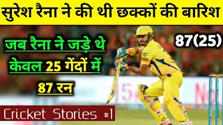 When Suresh Raina Smashes 87 Runs in 25 Balls vs KXIP | Raina 87 Runs in 25 Balls