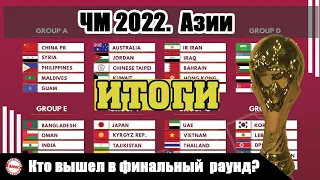 World Cup 2022. Asian Qualifiers. Matchday 10. Results. Tables.