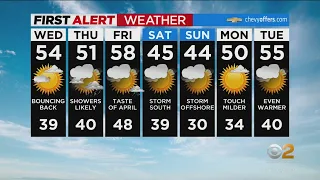 First Alert Forecast: CBS2 2/7 Nightly Weather at 11PM