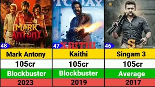 Top 50 Highest Grossing Tamil Movies | Suriya | Ajith | Rajnikant | Kamal Hasan | Vijay | Dhanush