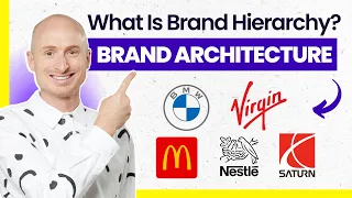 What Is Brand Hierarchy? Brand Architecture