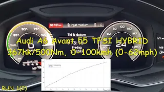 Audi A6 Avant 55 TFSI e HYBRID 2022. 367 hk 0 100 km/h (0-62mph)