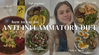 What I eat in a week as a Naturopathic doctor following an anti-inflammatory diet!