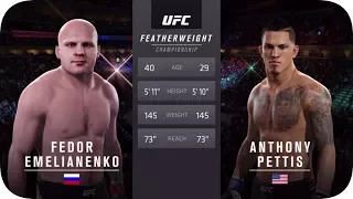 UFC 2 БОЙ Федор Емельяненко vs Энтони Петтис (com.vs com.)