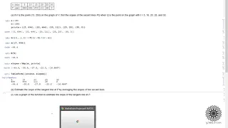 Slopes of Secant and Tangent Lines in Mathematica