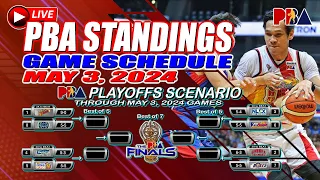 PBA Standing today through May 3 2024, PBA Schedule today, PBA Update today