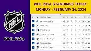 NHL Standings Today as of February 26, 2024| NHL Highlights | NHL Reaction | NHL Tips