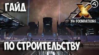 X4: Foundations ГАЙД ПО СТРОИТЕЛЬСТВУ В ЛЮБОЙ СИСТЕМЕ