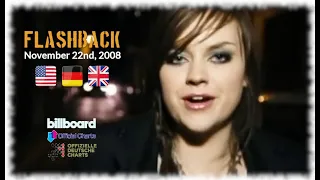 Flashback - November 22nd, 2008 (US, German & UK-Charts)