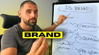 How to Build a Dropshipping Brand