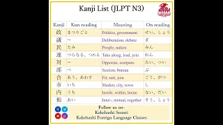 JLPT N3 Kanji (Part 1) 30 Kanji