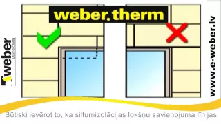 3 Kā pareizi likt siltināšnas materiālu ap logu un durvju ailēm?