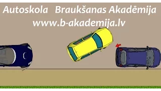 Automašīnas novietošana  paraleli uz brauktuves daļas - Autoskola "Braukšanas Akadēmija"