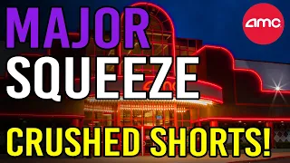 MAJOR SHORT SQUEEZE IS CRUSHING THE SHORTS! - AMC Stock Short Squeeze Update