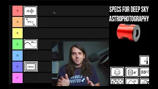 Ranking Astro Camera Specs
