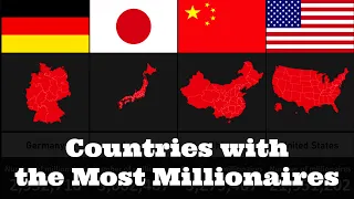 Comparison: Top 50 Countries with the Most Millionaires