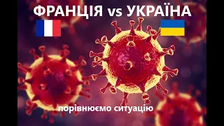 Епідемія коронавірусу: порівнюємо Францію та Україну