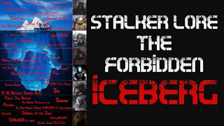 The STALKER Iceberg
