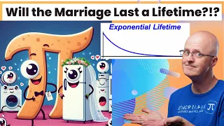 CALCULUS & REFRIGERATORS...WHO KNEW?!? Probability Model (Exponential Distribution Lifetime)