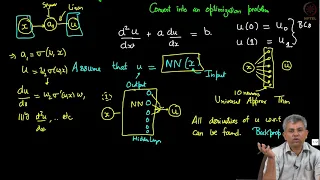 Application 4 -  Solution of PDE/ODE using Neural Networks