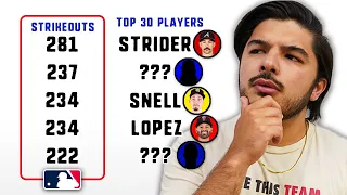 Can we name the every MLB Teams' Strikeout Leader for the 2023 season?