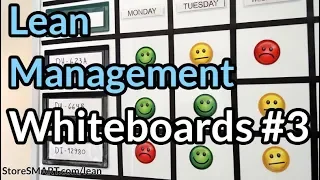 Visual Management Tools