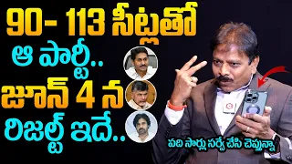 NRI Ram Analysisn On AP 2024 Elections | NRI Ram About next CM On June 4th | YS Jagan | Chandrababu