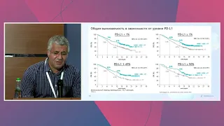 Наиболее значимые достижения в терапии рака легкого - Тер-Ованесов М.Д.