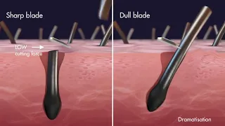 Helping prevent shaving rash | Science behind Gillette blades Precision Engineering